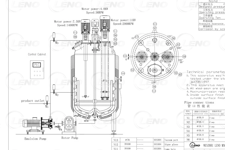 Leno Price Liquid Storage Emulsifying Drum Disperser Homogenizer Tank Electric Steam Heating Mixer Jacketed Vessel Agitator Reactor Stainless Steel Mixing Tank